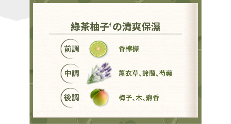 綠茶柚子 清爽保濕、前調(香檸檬)、中調(薰衣草、鈴蘭、芍藥)、後調(梅子、木、麝香)