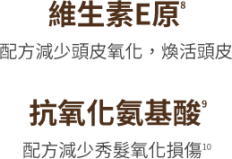 原生素E原8，配方減少頭皮氧化，煥活頭皮